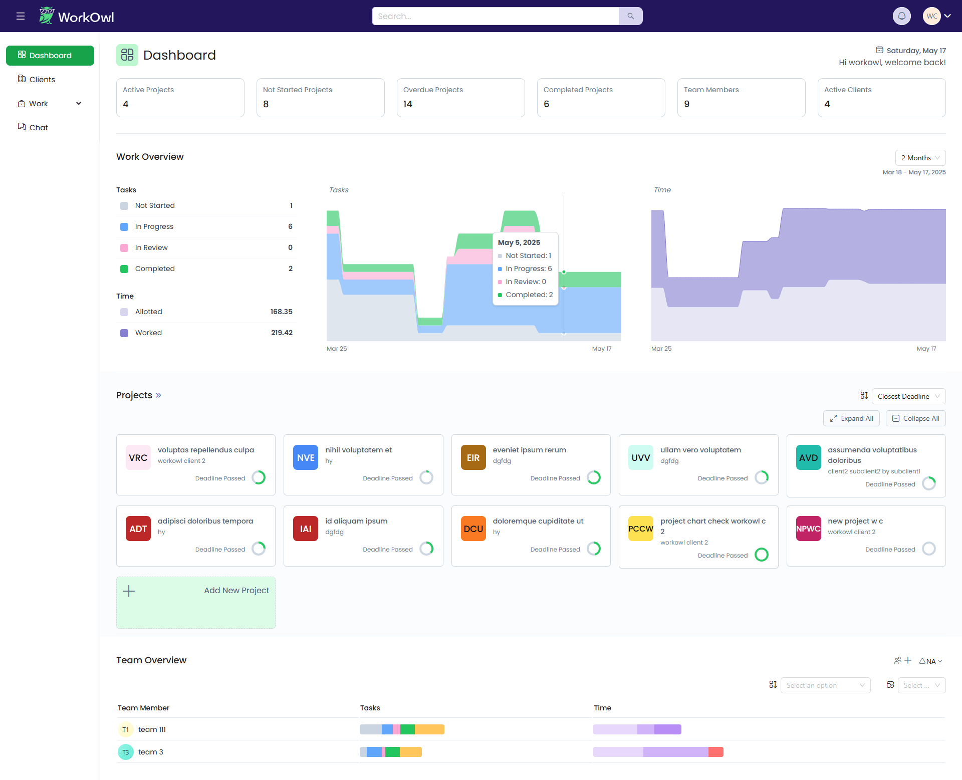 WorkOwl - Company base Custom Project Managment